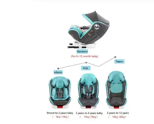 CE R44/04 стандартное детское автокресло ISOFIX защелка 360 градусов поворотное От 0 до 12