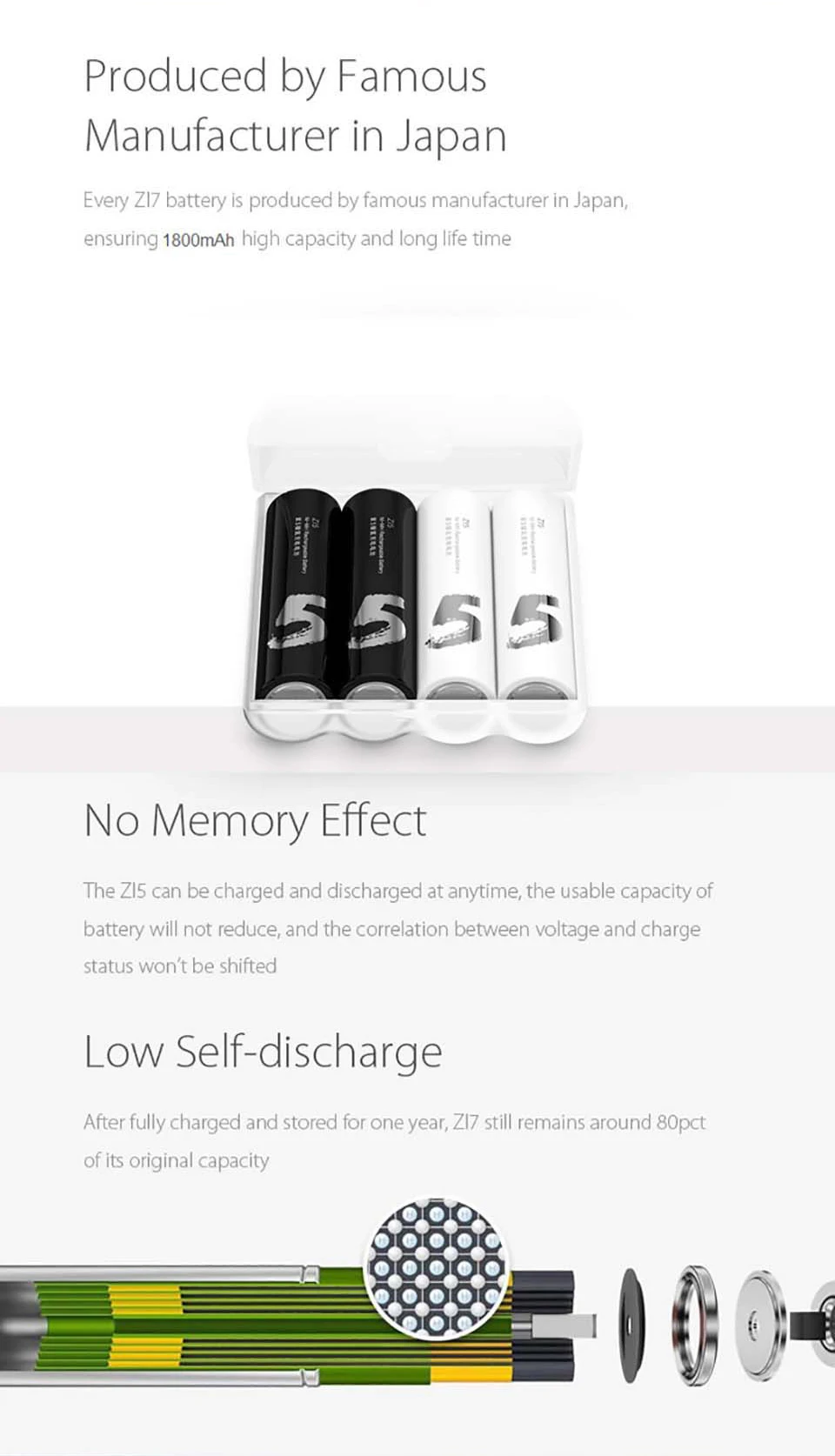 Xiaomi ZMI ZI7 ZI5 AAA 700mAh AA 1800mAh 1,2 V перезаряжаемый Ni-MH аккумулятор и зарядное устройство для AA и AAA