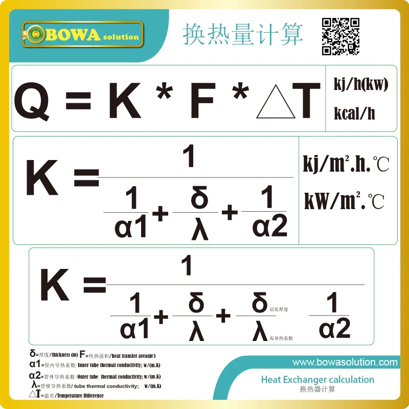 3 в 1 пароперегреватель & приемник аккумулятор замечательная Мороженое машина