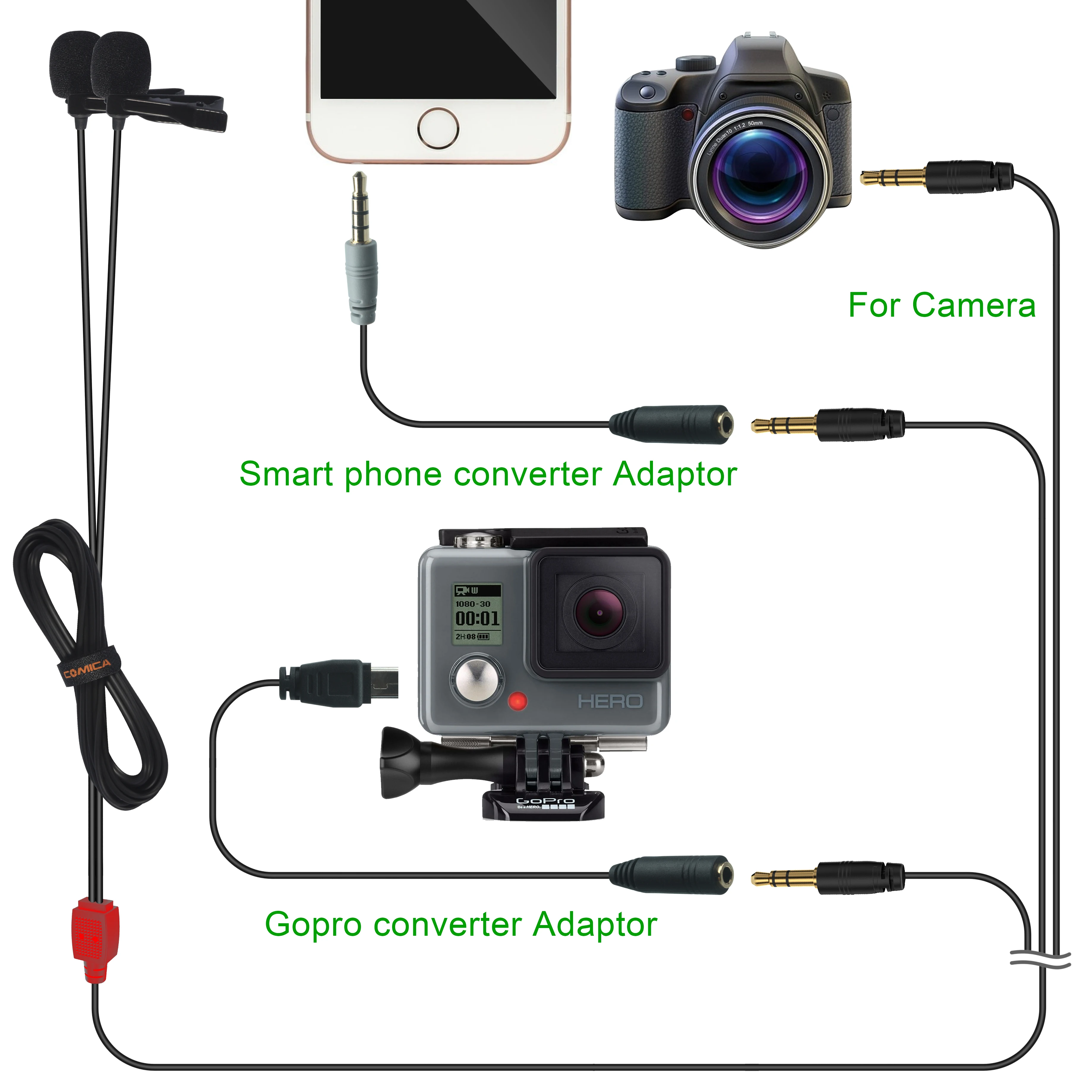 Микрофон петличка k9. Беспроводной микрофон для смартфона,камеры,пк kimafun km-g102-3. Микрофон петличка k9. Адаптер для петличного микрофона. Как подключить петличный микрофон к телефону umidigi.