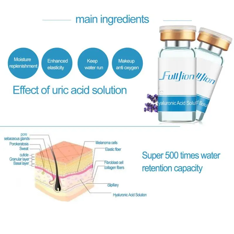 FULLJION 10 мл инъекции гиалуроновой кислоты для Сыворотки жидкость увлажняющий