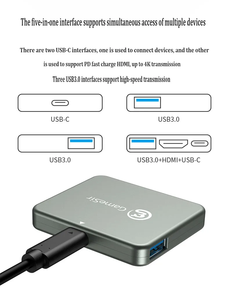 

GTV130USB-C to HDMI 5-in-1 interface PD mobile computer Switch supports 4K docking station