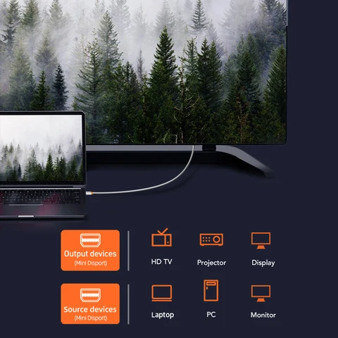 CABLETIME Кабель Mini DP - Mini DP 6.5ft/10ft белый