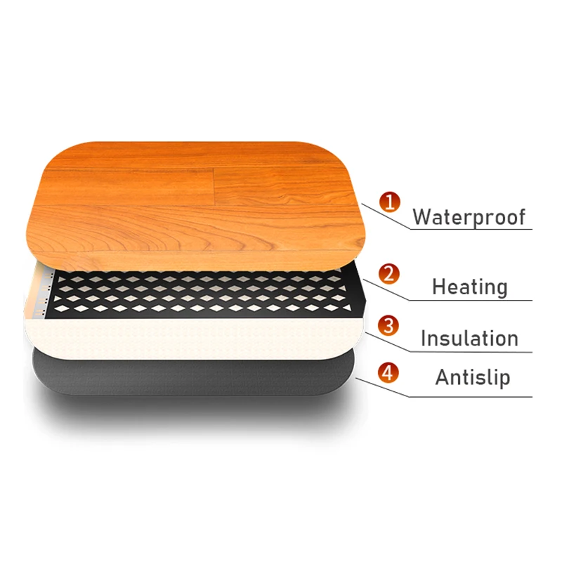 Электрическая грелка для ног термогрелка с подогревом 9 уровней дома и