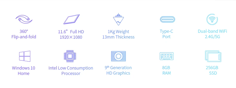Ноутбук Teclast F5R 11,6 дюймов Win 10 8 Гб DDR4 256 ГБ SSD Intel Gemini Lake N3450 360 градусов шарнир с сенсорным экраном