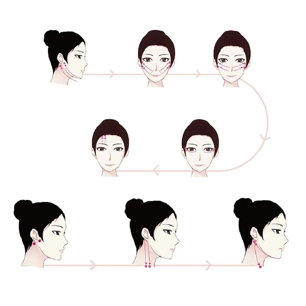 Многофункциональный магнитный массажер инфракрасная термообработка