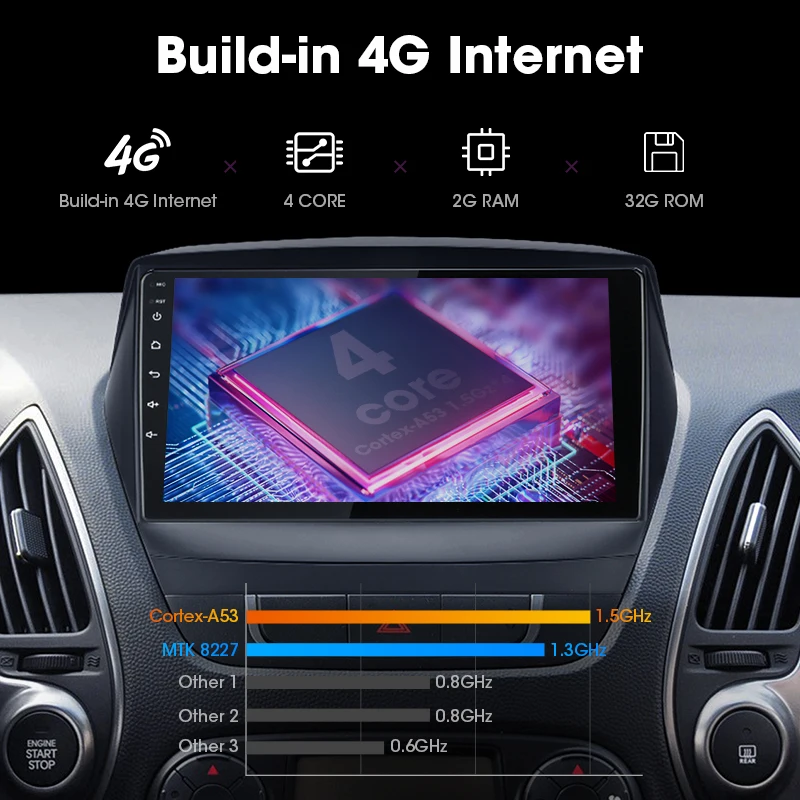 JMCQ 9 &quot4G для Hyundai Tucson 2 2011-2014 автомобильное радио Wifi Android плеер GPS навигация