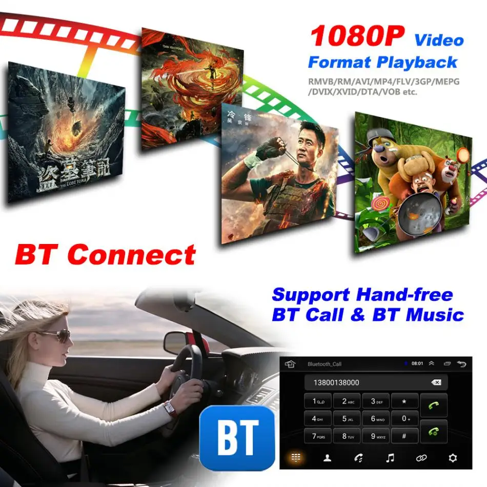 

2 DIN 7 Inch QUAD-core Android 8.1 Bluetooth HD Touch Screen Car MP5 GPS Player Support FM / USB / SD / WIFI / Mirrorlink