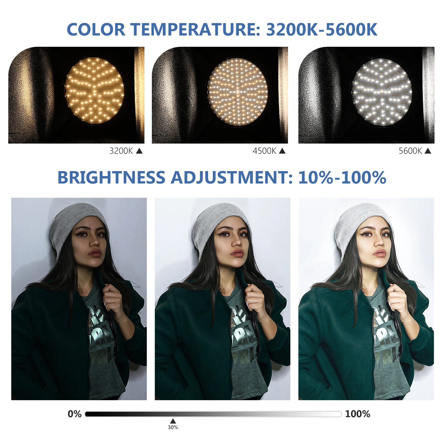 

Neewer 2-Pack 2.4G LED Softbox Lighting Kit with Color Filter: 20x28 Inch Softbox, 3200-5600K 48W Dimmable LED Light Head
