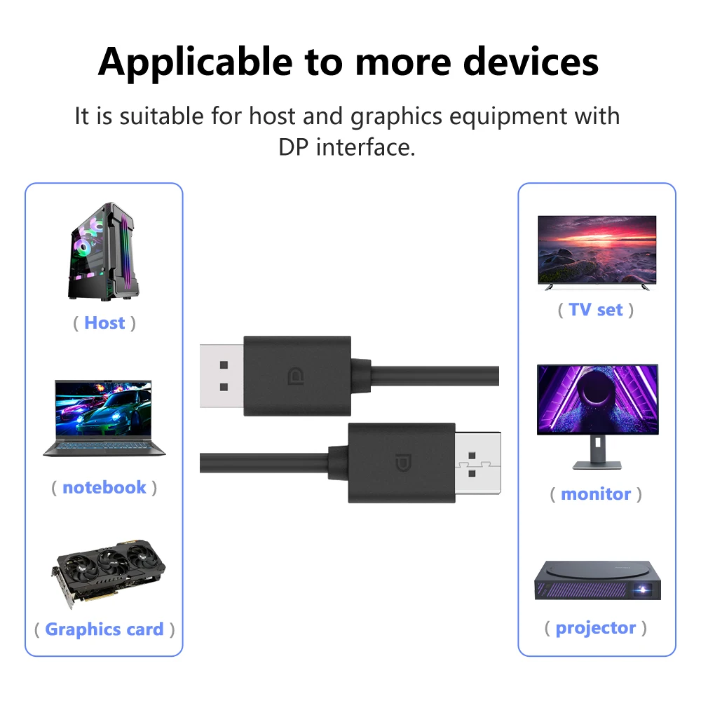 Дисплей Порты и разъёмы 1 4 кабель 8K 4K HDR 165 Гц 60 адаптер портов дисплея для видео