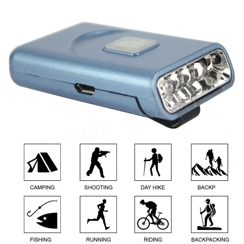 BORUiT движения Сенсор 3 светодиодный фар 2-режим USB Перезаряжаемые фары Кепки клиновая головка фонарь охотничий фонарь для кемпинга Рыбная ловля