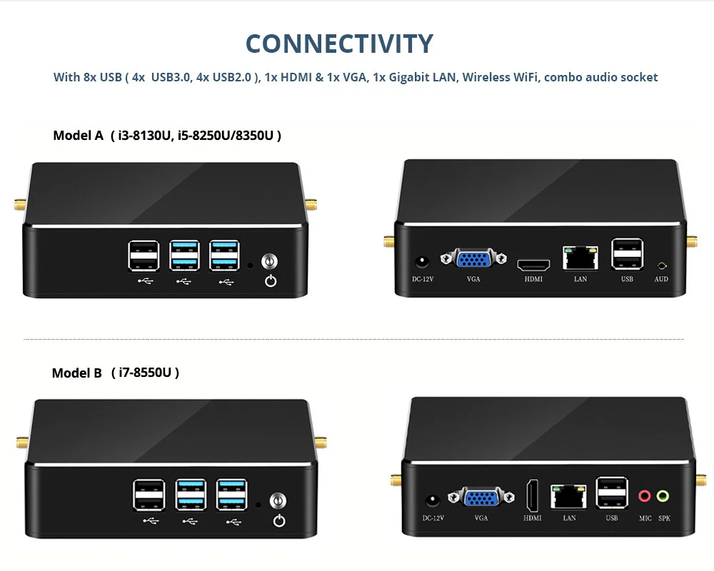 I3 8130U i5 8250U i7 8550U Мини ПК Intel Core NUC Windows 10 DDR4 4 K 300 м Wi-Fi Gigabit Ethernet HDMI VGA 8xusb компактный HTPC
