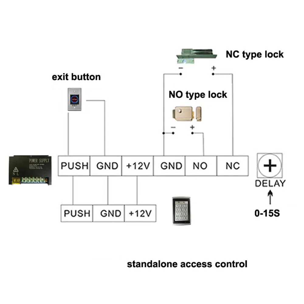 Водонепроницаемая металлическая клавиатура контроля доступа Rfid с 1000