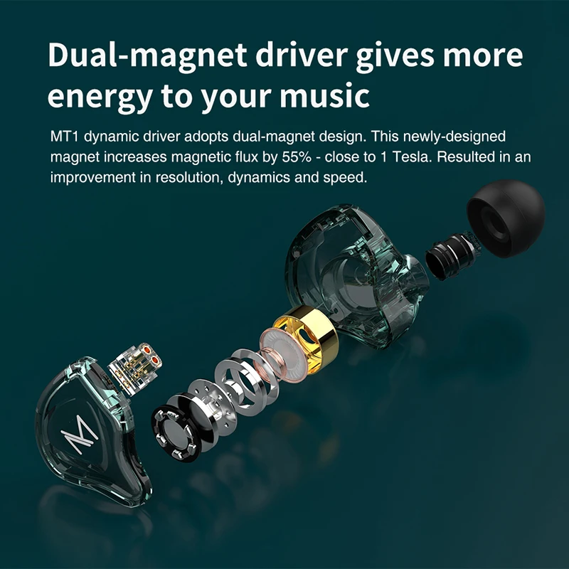 

TRN MT1 In-ear Headphones HIFI Hanging Ears Bass Metal Monitor Running Sport Earplug Earphone Mobile Phone Wire Headset