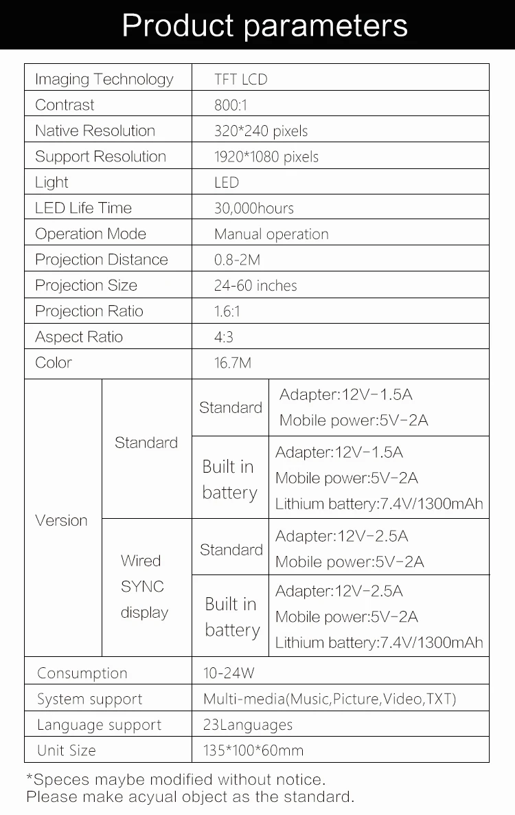 YG300 YG320 Upgrade YG200 Мини светодиодный карманный проектор домашний мультимедийный проектор детский подарок USB HDMI видео портативный проектор дополнительная батарея