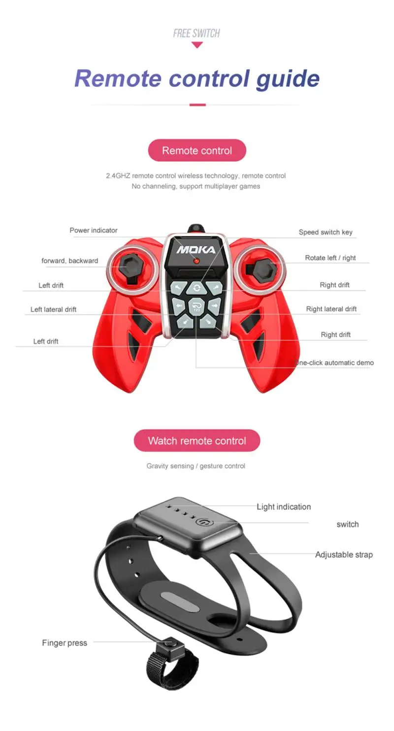 

1:16 Alloy Four-wheel Gesture High-speed Vehicle Drift Climbing Car Gesture Alloy Remote Control Super Large Off-road Vehicle