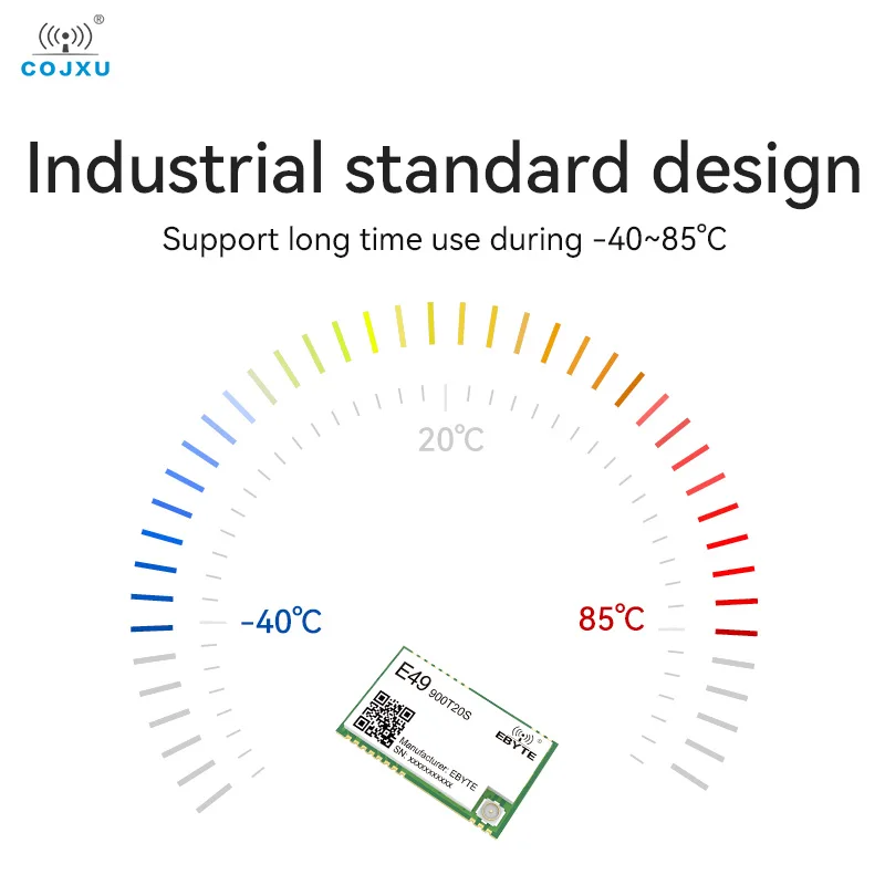 5pcs/lot 868/915Mhz rf Wireless Module 20dBm TTL UART IPEX Stamp-hole Long Distance 2.5km Transmission Transceiver E49-900T20S