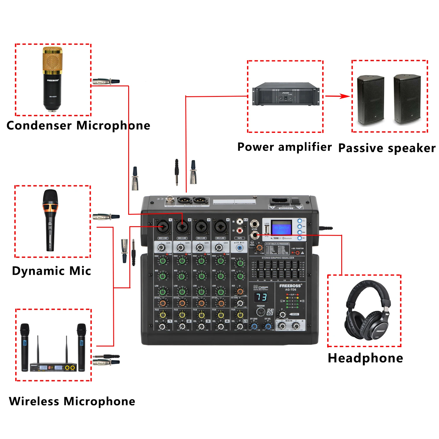 7-полосный EQ звуковой микшер 6-канальный 99 DSP эффектов Bluetooth USB Запись