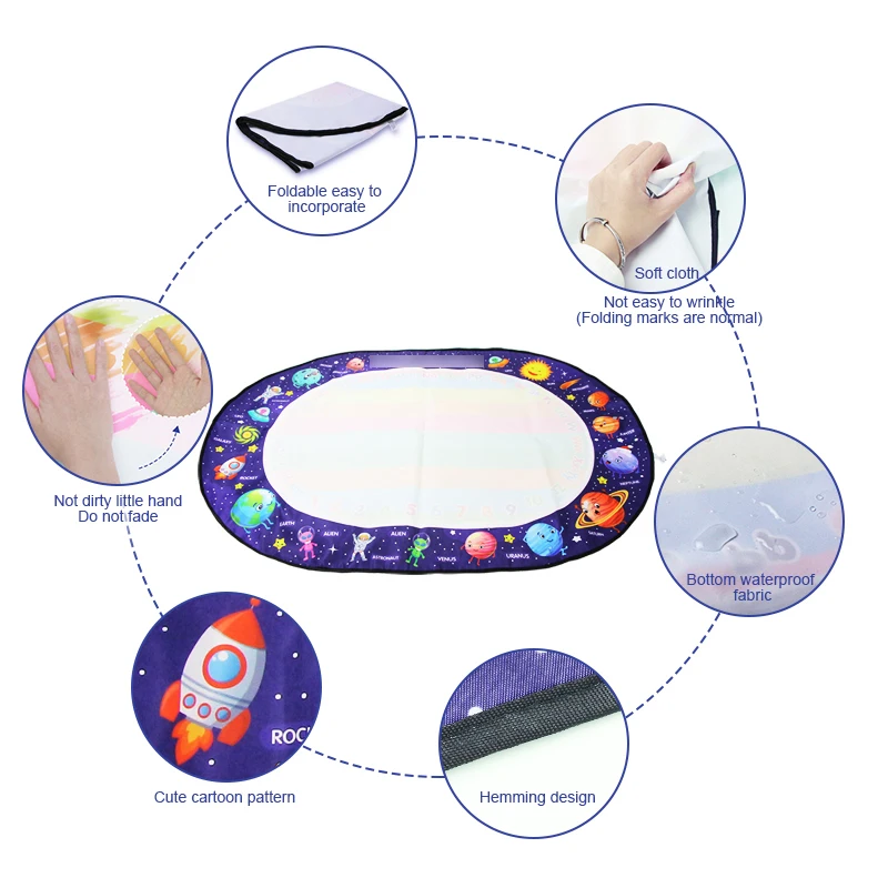 100x70 см планета космическую тематику для рисования водой коврик образования Doodle