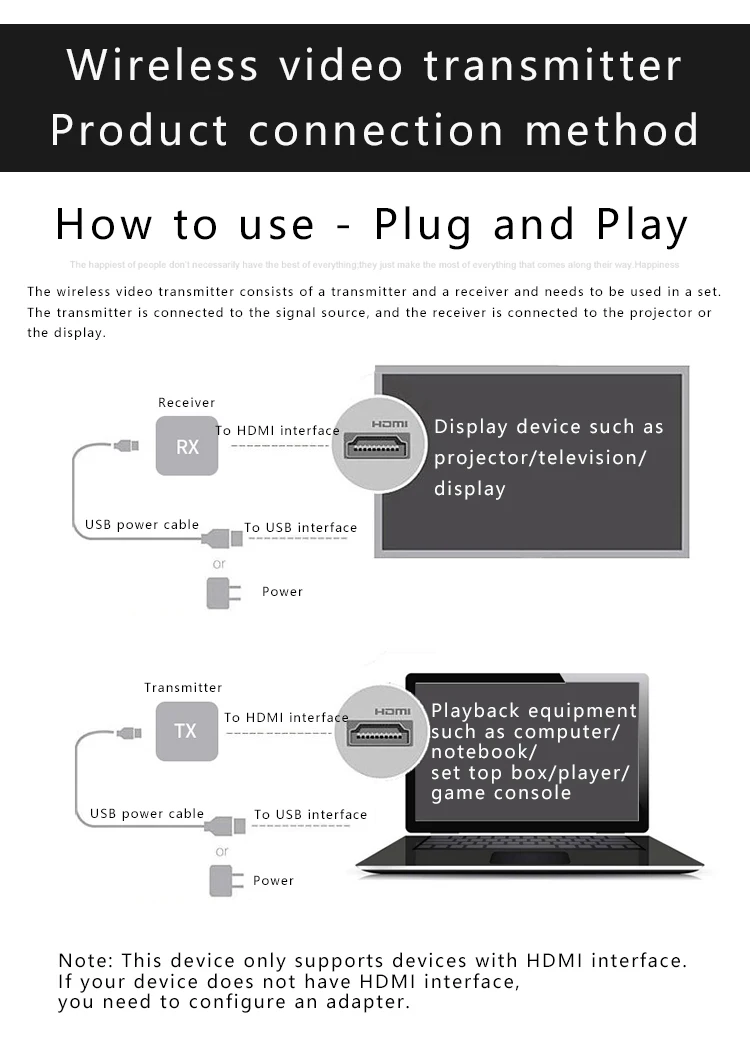 Measy беспроводной HDMI передатчик и приемник HDMI удлинитель до 30 м/100 футов поддержка 1080P 3D видео для проектора HDTV монитор