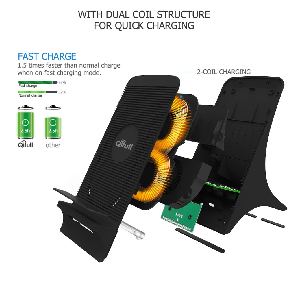 Беспроводное быстрое зарядное устройство QIFULL с 2 катушками и охлаждающим