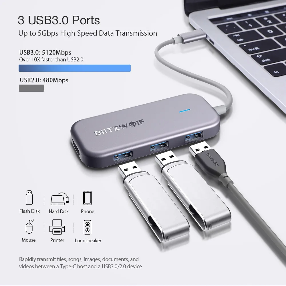 BlitzWolf BW-TH5 7 в 1 Тип usb type-C для передачи данных концентратор с доставкой в течение 3-Порты и разъёмы USB 3,0 TF Card Reader устройство чтения карт USB C зарядка PD 4K Дисплей для MacBook для iPad