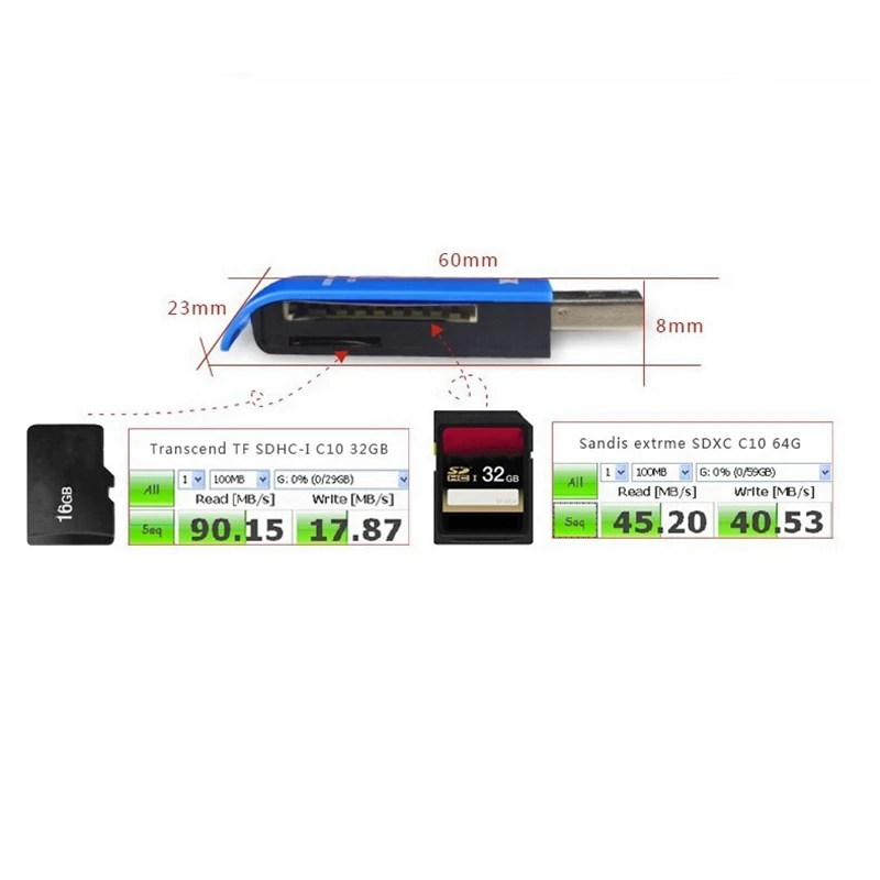 SSK SCRM331,  2  1  USB 3, 0    Micro-SD, TF-,  -  , ,