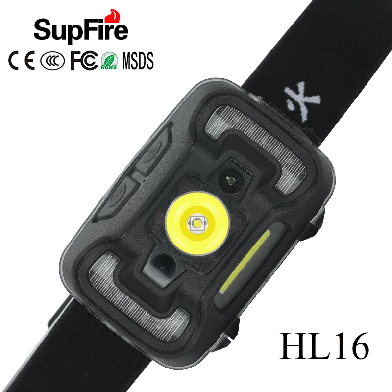 Светодиодный налобный фонарь EDC + COB светильник 18 лм USB для рыбалки HL16 1800 мАч
