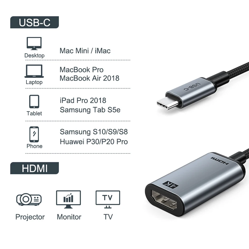 Адаптер CABLETIME USB C в HDMI 4K 60 Гц кабель Thunderbolt конвертер для Surface Pro Macbook Air Dell XPS адаптер