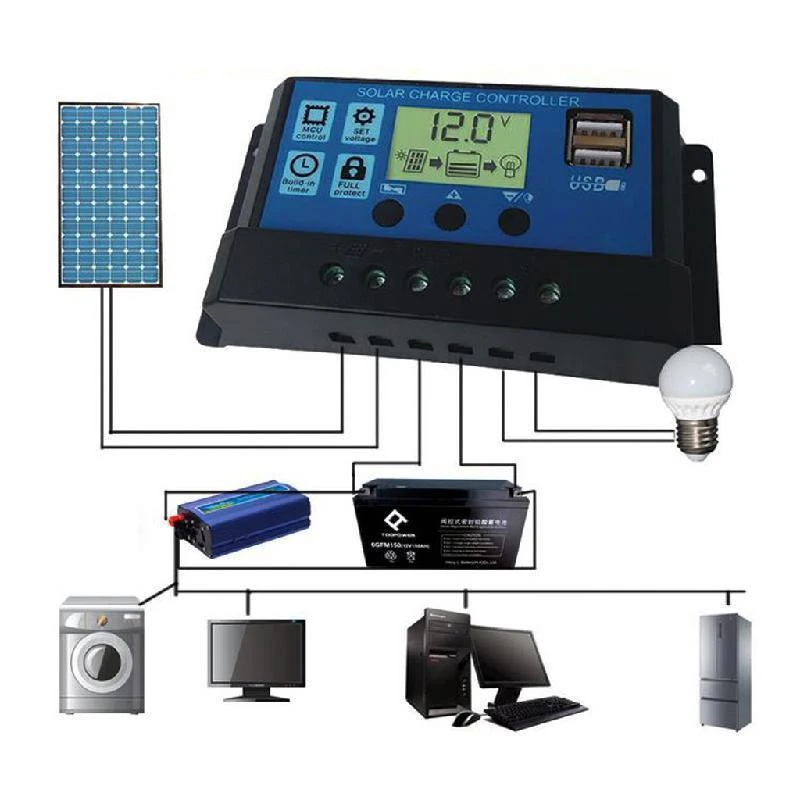 PWM 10-30A Солнечный Контроллер заряда 12 в 24 авто ЖК двойной USB 5 В выход солнечная