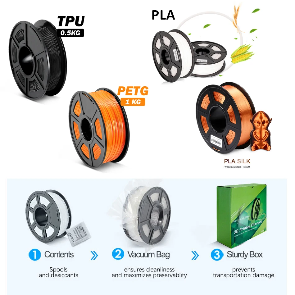 

SUNLU PLA Filament 1.75mm PETG 3d Filament 5 Rolls Of 3D Printer Filament Plastic PLA PETG 3D Printing Materials 5pcs/set