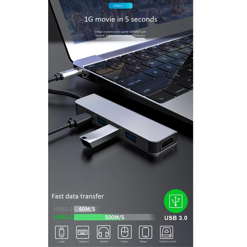 

USB 3.1 Type-C Hub to HDMI Adapter 4K Thunderbolt 3 USB C Hub with 3 USB PD 87W Port for Pro for Huawei Matebook