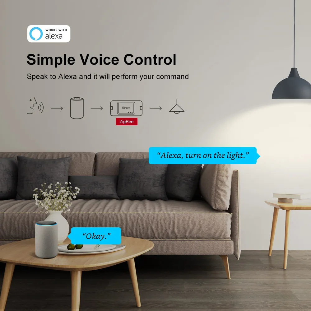 3 шт. Itead SONOFF BASICZB R3 универсальный модуль переключатель Zigbee умный выключатель