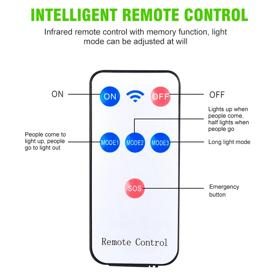 Уличный светильник на солнечной батарее с датчиком движения 48/60/72/90/120/156