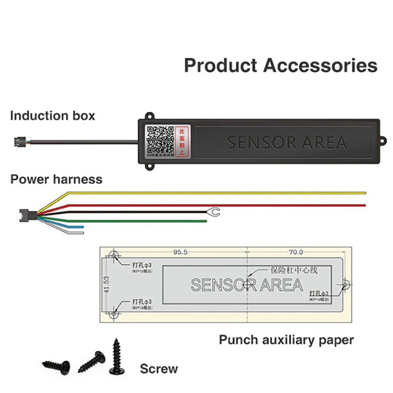 

Car Electronics