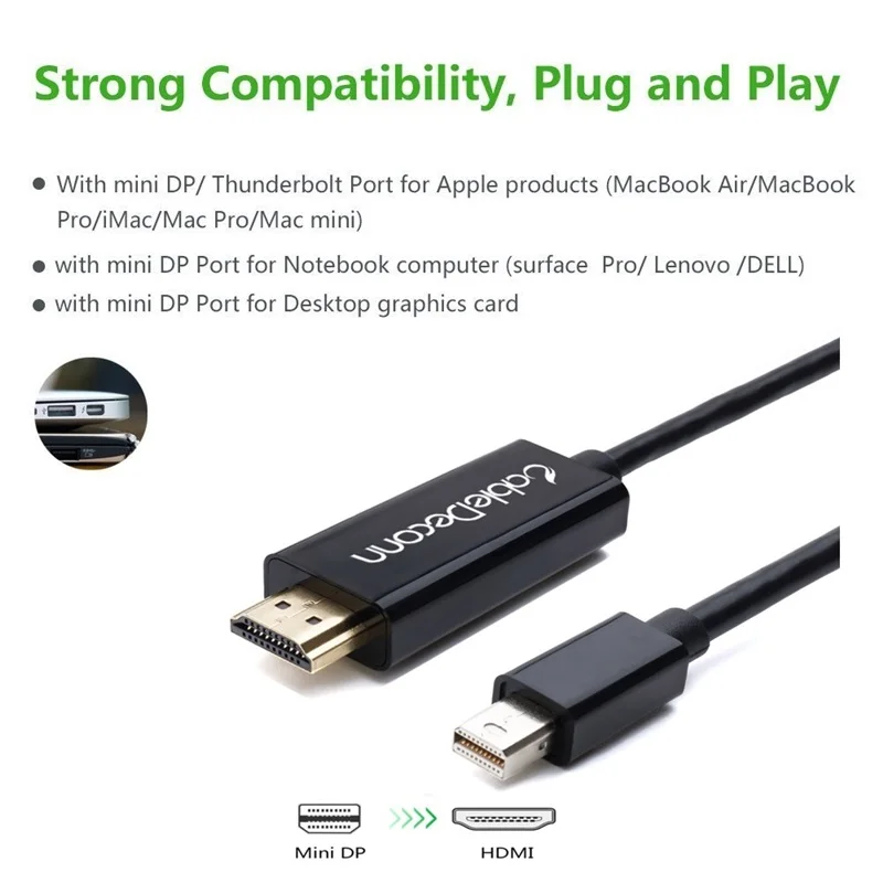 Кабель-адаптер Thunderbolt 2 Mini Displayport-Hdmi 4k переходник DP Hdmi Папа-папа для Apple Macbook Pro Air iMac