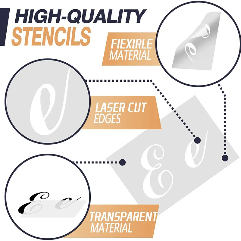 Трафареты букв 40 шт. набор Английский для живописи формы Алфавит знаки