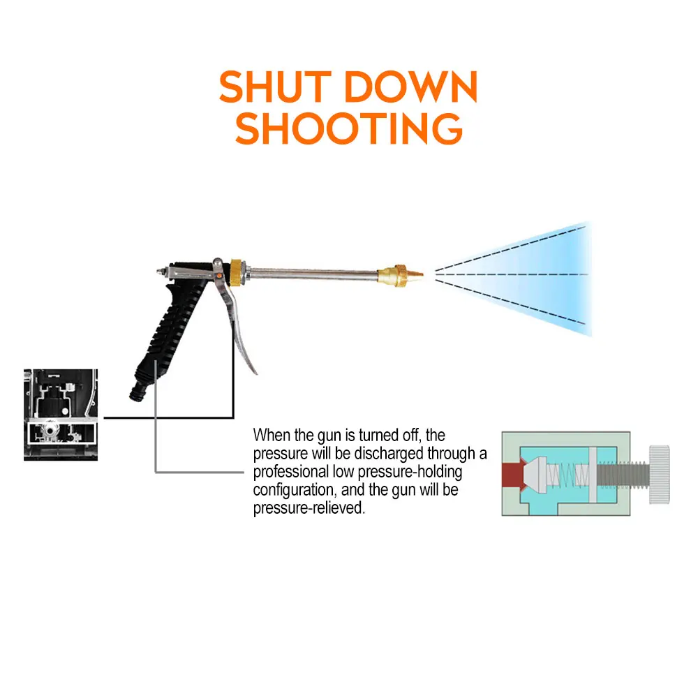 Скидка Пистолет для автомойки высокого давления, портативное устройство для мойки автомобиля с водяным насосом 25 л, с функцией мойки, уход за автом...