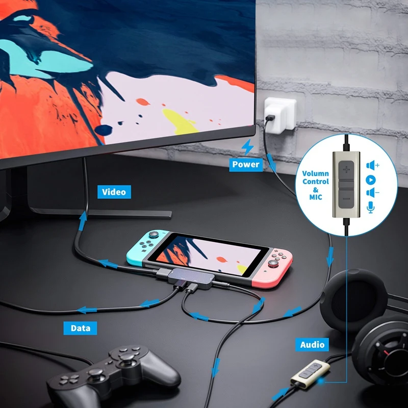 Адаптер C к HDMI 4 в 1 Тип аудио PD 60 Вт Быстрая зарядка USB порт конвертер 4K HDTV