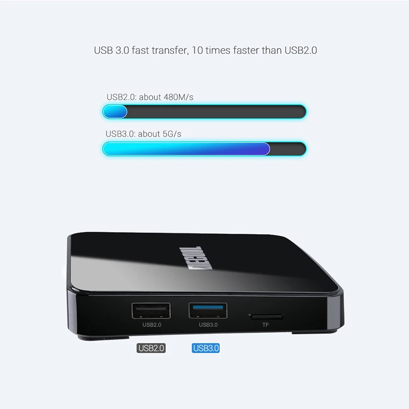 ТВ приставка MECOOL KM3 A Android 9 0 4 ГБ 64 128 Amlogic S905X2 K 5G двойная Wi Fi смарт медиаплеер| |