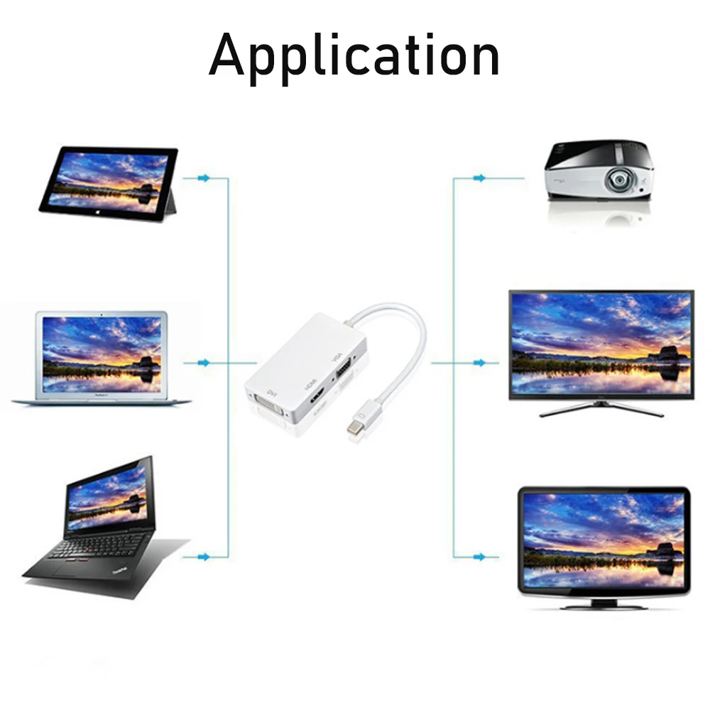Новый мини конвертер портов дисплея 3 в 1 адаптер VGA/DVI для Apple Mac Macbook Air Thunderbolt DP HDMI