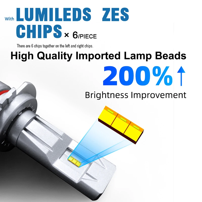 

2Pcs H4 H7 LED Car Headlight 6500K H1 H3 H8 H9 H11 9005 9006 HB3 HB4 9003 9007 9012 H13 LED Headlight Bulb Auto Fog Light