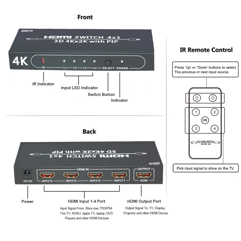 4K HDMI переключатель SGEYR 4 порта коммутатор в 1 выход PIP Переключатель с ИК пультом