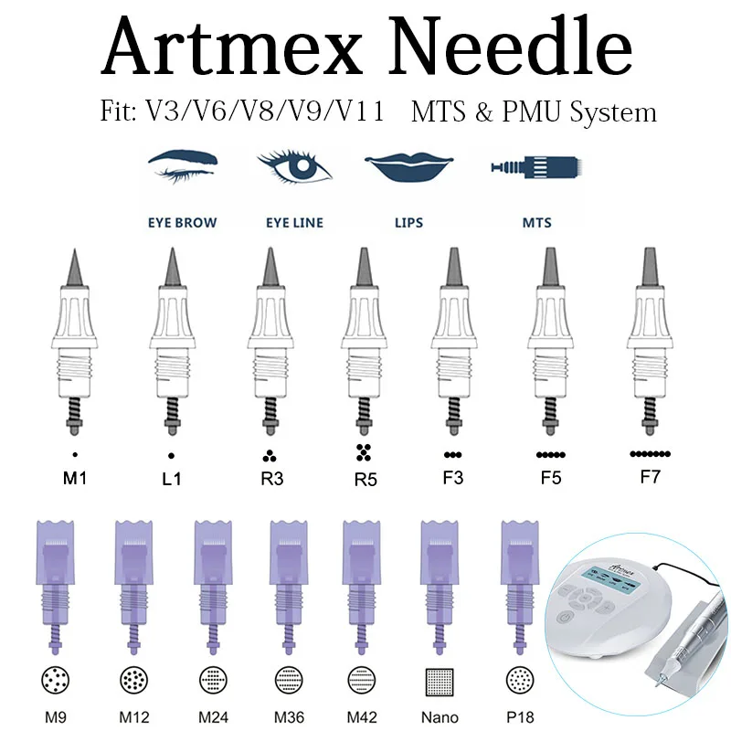 

Semi Permanent Makeup MTS Therapy System R1/R3/R5/F5/F7 nano Needle Microneedle for Artmex V6/V8/V9/V11 Tattoo Cartridge Needles