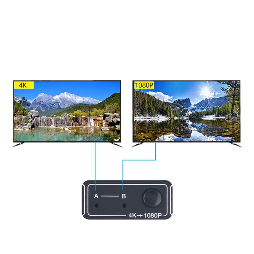 Матричный коммутатор 4x2 HDMI 2 0 с разъемом звука/сканером/поддержкой ARC/EDID для Dolby