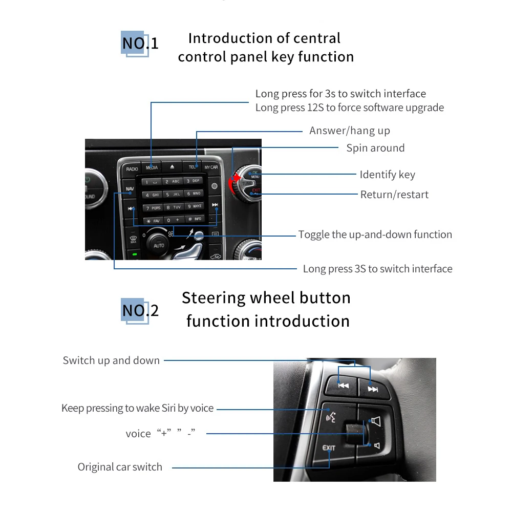 Беспроводная Модифицированная коробка CarPlay для Android 2011-2019 Volvo Auto V40 XC70 XC60 S60 V60 V70 S80