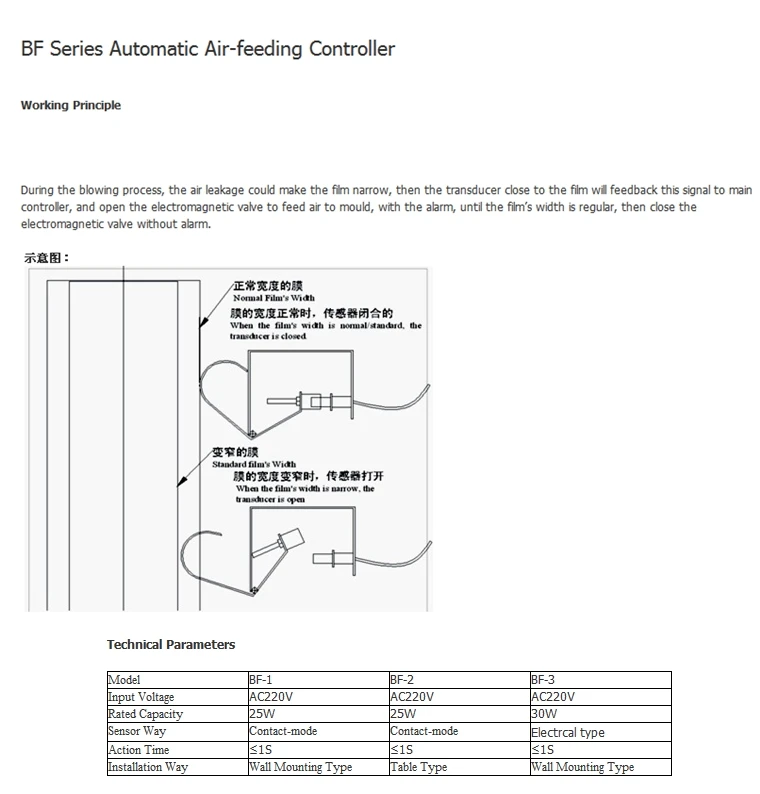 Рисунок 5 - BF-1 BF-I AC220V 250 Вт машина