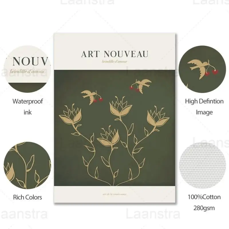 

Retro Home Decor Mural Art Nouveau Pattern Canvas Painting HD Posters and Prints Living Room Bedroom Wall Decoration Frameless