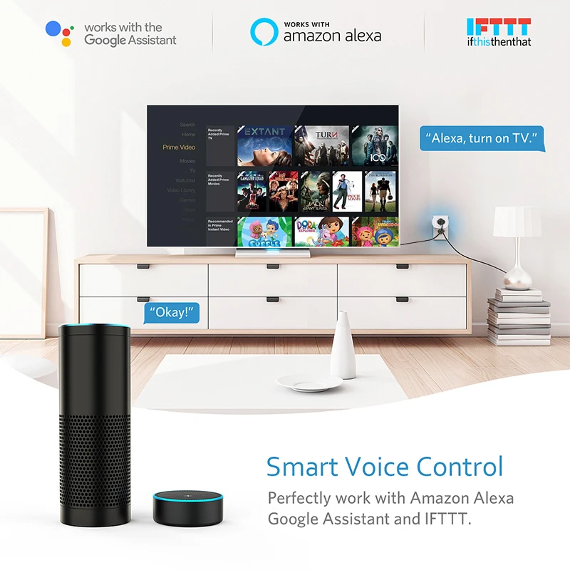 16A WiFi Smart Plug With IT Energy Monitor Power Multi Tuya APP Control Works Google Alexa Assistant Life | Электроника