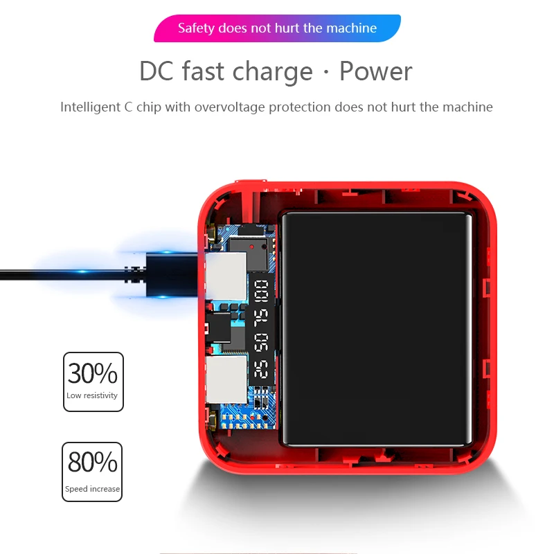 Двойной USB mi ni power Bank 10000 мАч портативный Быстрый зарядный внешний аккумулятор
